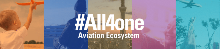 Five vertical panels show: a child with a toy airplane, an air traffic controller, a city skyline with a control tower, a jet in the sky, and ground crew guiding a plane. Centered text reads #All4one Aviation Ecosystem, inspired by ACI World's work at ICAO Assembly 41.